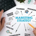 How to Develop a Marketing Strategy for Your Small Business?